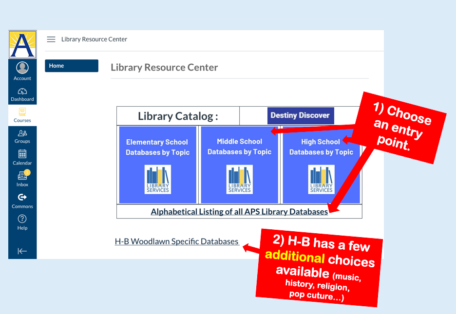 Databases - H-B Woodlawn