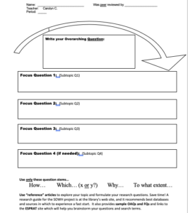 A graphic organizer has a box for an over-arching question and three Focus Questions. It supplies prompts to use specific question stems.