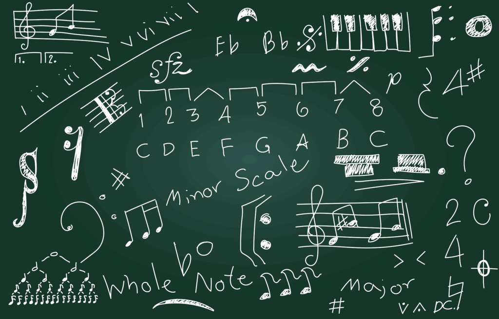 music theory terms drawn on a chalkboard