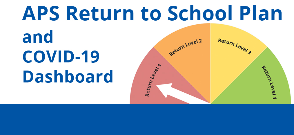 Transition to Hybrid and Covid-19 Dashboard