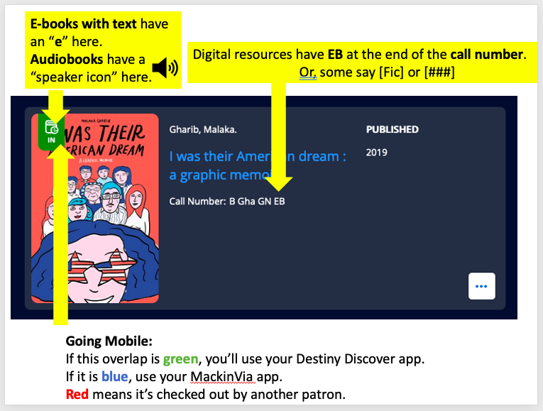 Bild des Katalogeintrags für ein E-Book. E-Books mit Text haben ein „e“ auf der Überlappung. Hörbücher haben ein „Lautsprechersymbol“. Digitale Ressourcen haben EB am Ende der Rufnummer. Oder manche sagen [Fic] oder [###]. Wenn die Überlappung grün ist, verwendest du deine Destiny Discover-App. Wenn es blau ist, verwenden Sie Ihre MackinVia-App. Rot bedeutet, dass es von einem anderen Benutzer ausgecheckt wurde.