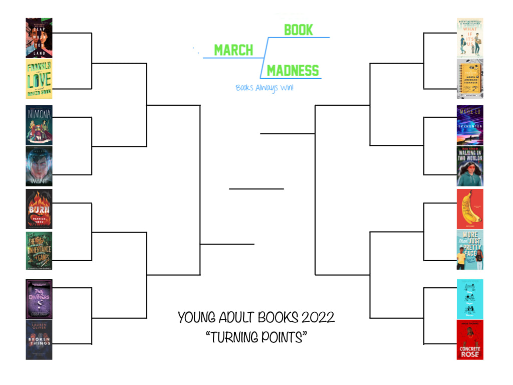 16 Books in the YA bracket for March Book Madness, 2022