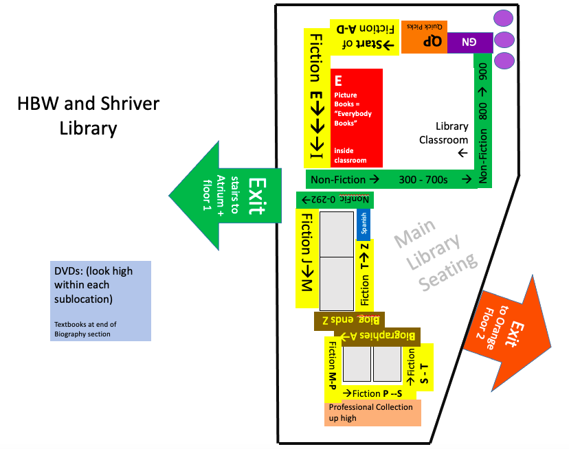 Map of HBW and Shriver Library with colors depicting sublocations of various formats of books including yellow for fiction, green for nonfiction, brown for biographies, red for picture books, purple for graphic novels, orange for quick picks and blue for Spanish.