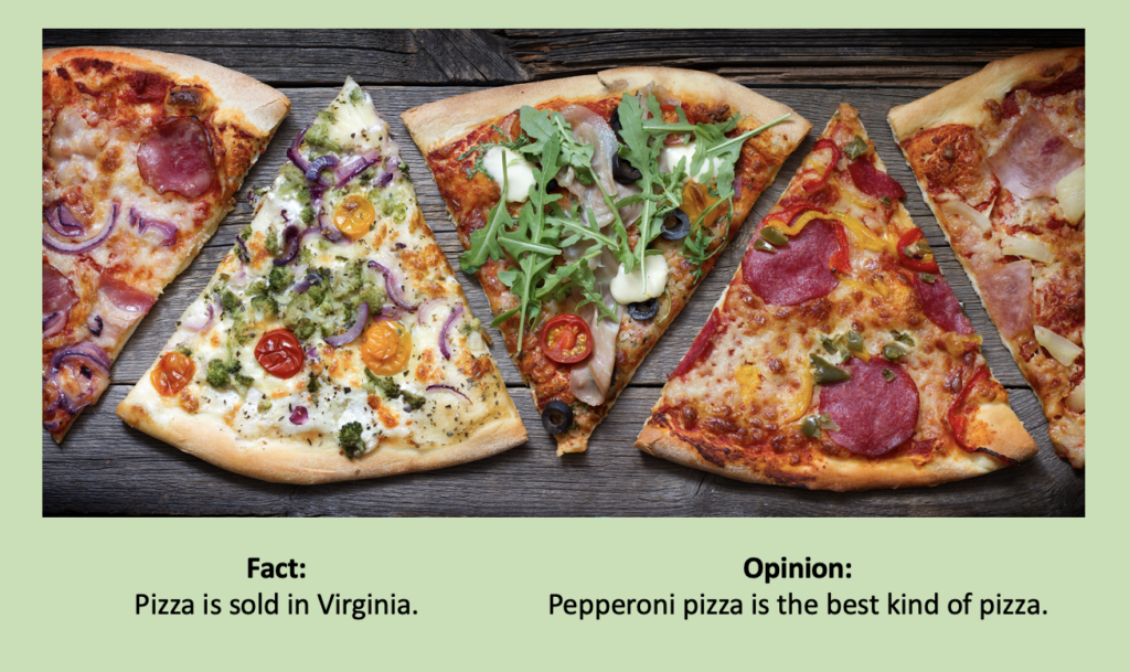 Slices of pizza are shown with text saying Fact: Pizza is sold in Virginia. Opinion: Pepperoni is the best kind of pizza.