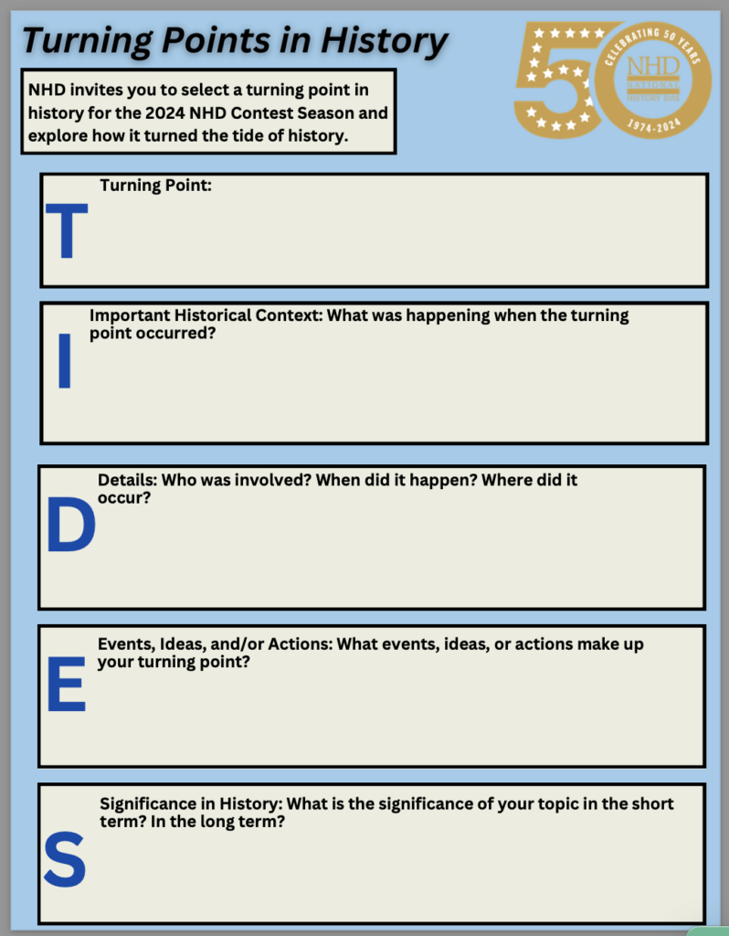 A graphic organizer from National History Day organizer lists key questions for the research to answer. It uses the TIDES Acronym to list: T is for Turning Point. I asks to include Important Historical Context. D is for Detaiols: who was involved?When did it happen? Where did it occur? E si for Evetns, Ideas and or Actions: What events, ideas or actions make up the turning point? S is for Significance in History in the short term and in the long term?